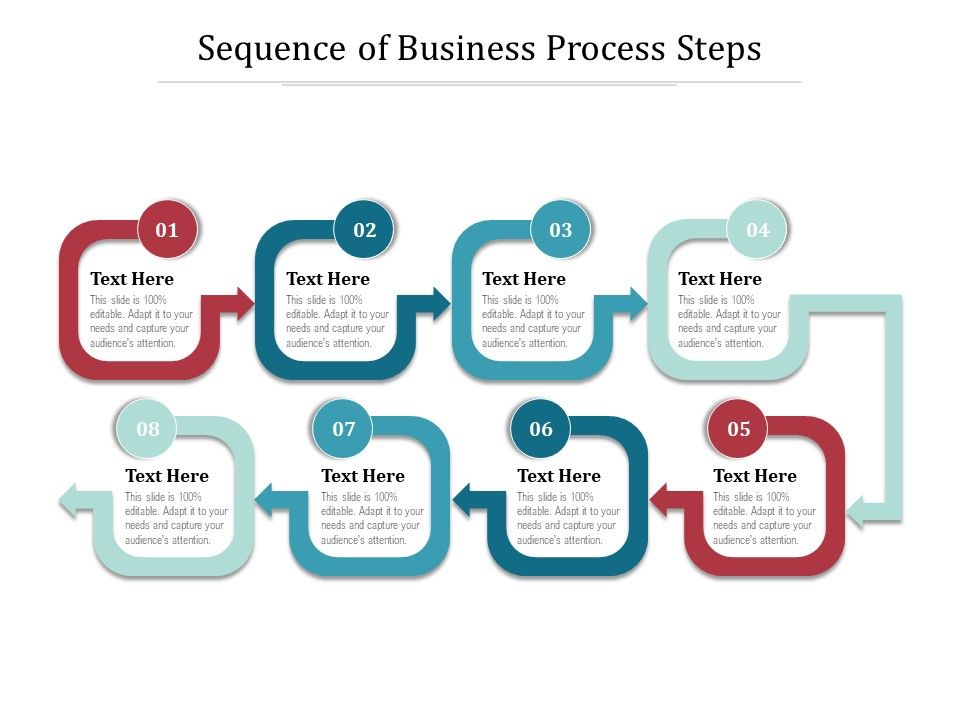 Sequence_Of_Business_Process_Steps_Ppt_PowerPoint_Presentation_Gallery_Good_PDF_Slide_1.jpg