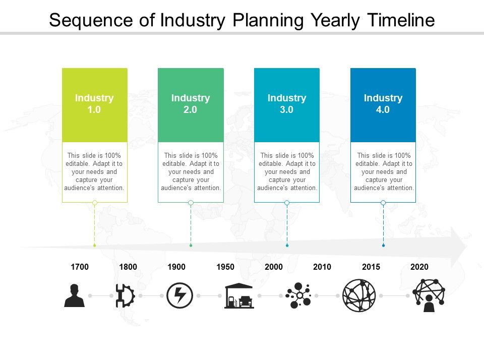 Sequence_Of_Industry_Planning_Yearly_Timeline_Ppt_PowerPoint_Presentation_File_Microsoft_PDF_Slide_1.jpg