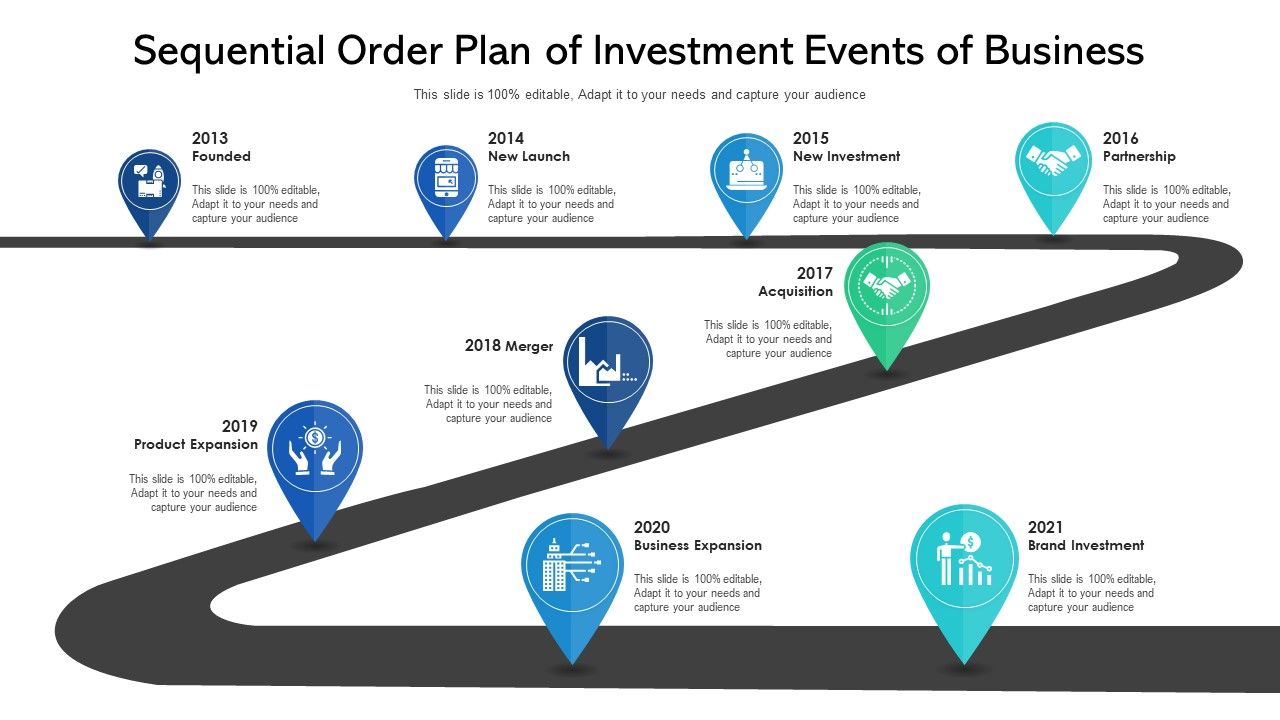 Sequential_Order_Plan_Of_Investment_Events_Of_Business_Ppt_PowerPoint_Presentation_Gallery_Slide_Download_PDF_Slide_1.jpg