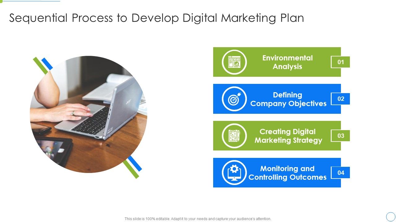 Sequential_Process_To_Develop_Digital_Marketing_Plan_Rules_PDF_Slide_1.jpg