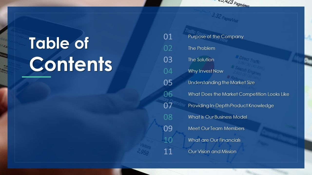Sequoia_Company_Capital_Raising_Elevator_Table_Of_Contents_Microsoft_PDF_Slide_1.jpg