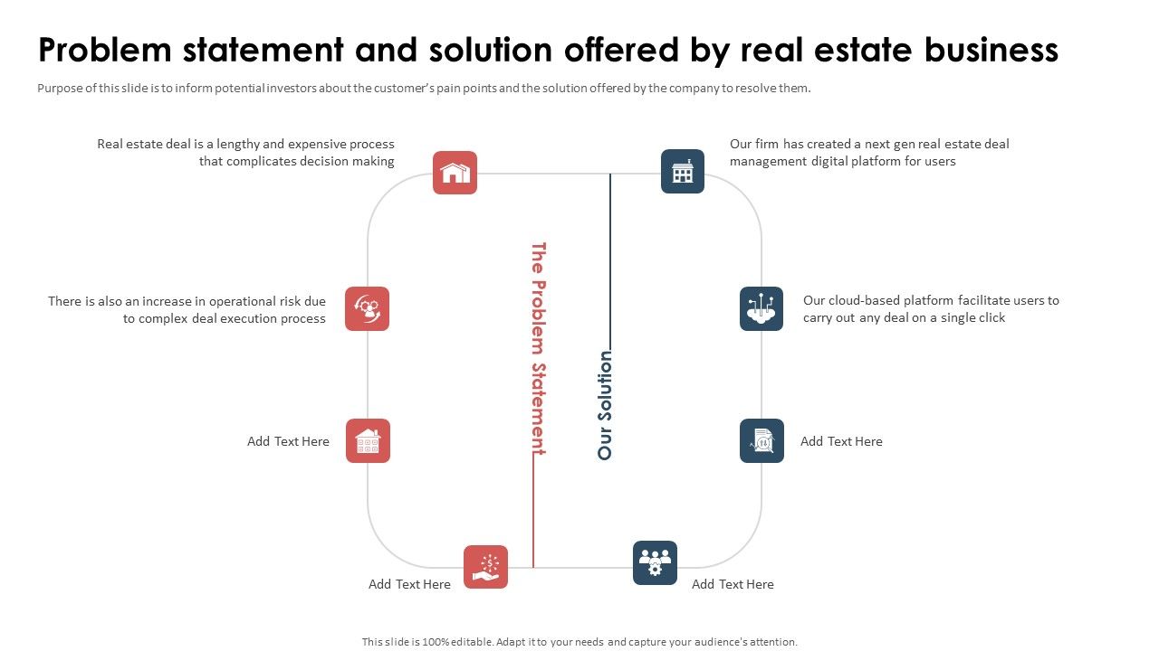 Series_A_Capital_Funding_Elevator_Problem_Statement_And_Solution_Offered_By_Real_Estate_Summary_PDF_Slide_1.jpg