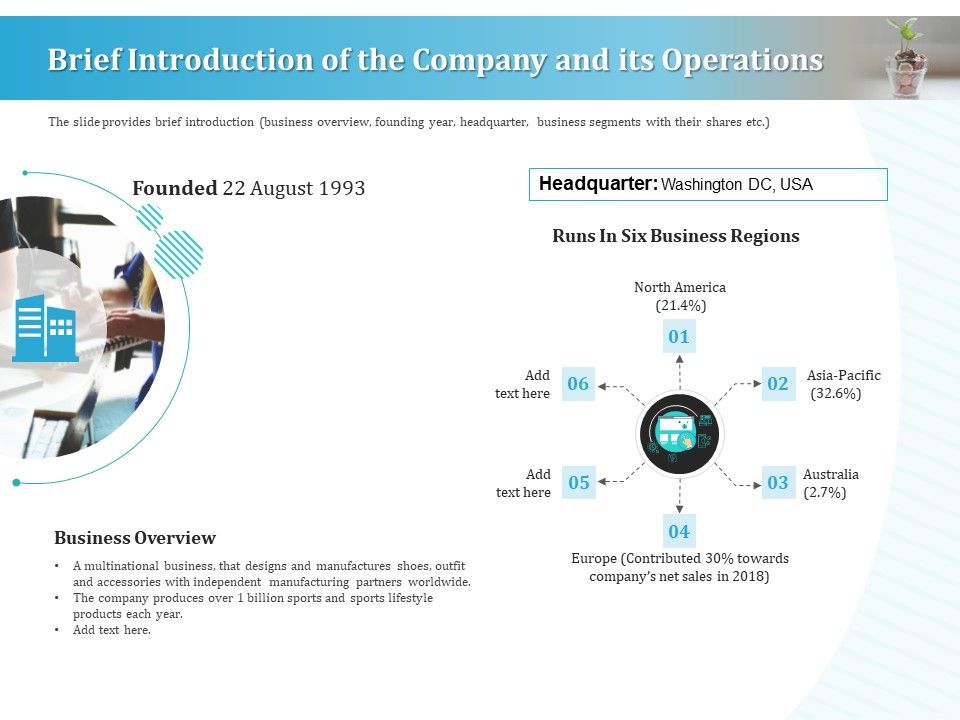 Series_A_Funding_For_Start_Up_Brief_Introduction_Of_The_Company_And_Its_Operations_Graphics_PDF_Slide_1.jpg