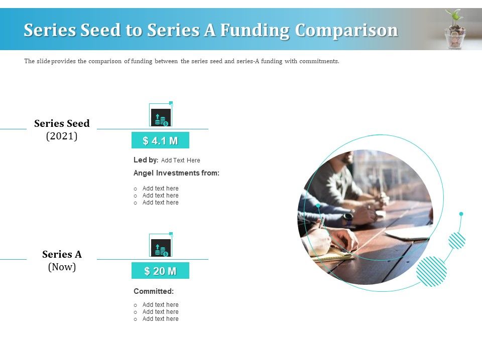 Series_A_Funding_For_Start_Up_Series_Seed_To_Series_A_Funding_Comparison_Summary_PDF_Slide_1.jpg