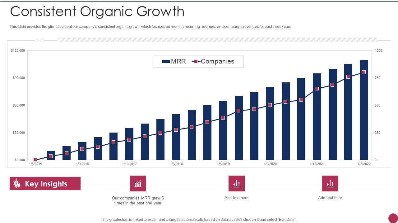 Series_A_Round_Fundraising_Pitch_Deck_Consistent_Organic_Growth_Ppt_Show_Slides_PDF_Slide_1.jpg