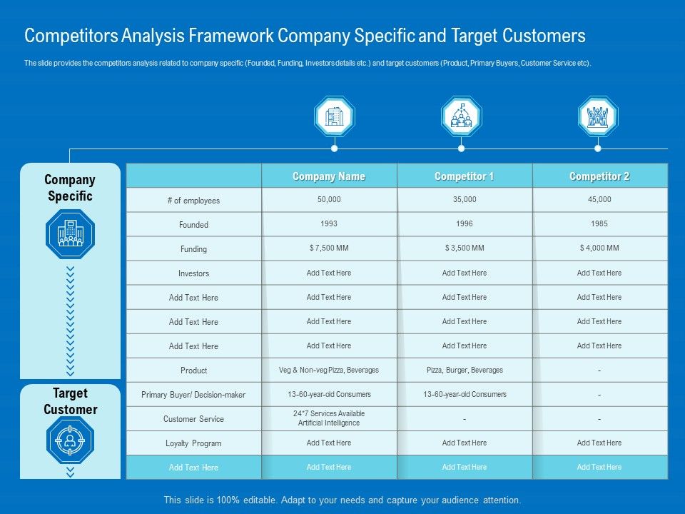 Series_B_Funding_For_Startup_Capitalization_Competitors_Analysis_Framework_Company_Specific_And_Target_Customers_Information_PDF_Slide_1.jpg