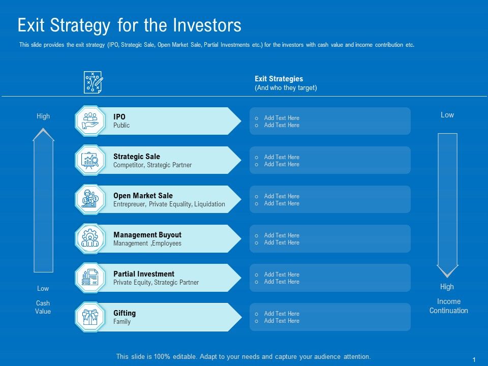 Series_B_Funding_For_Startup_Capitalization_Exit_Strategy_For_The_Investors_Rules_PDF_Slide_1.jpg