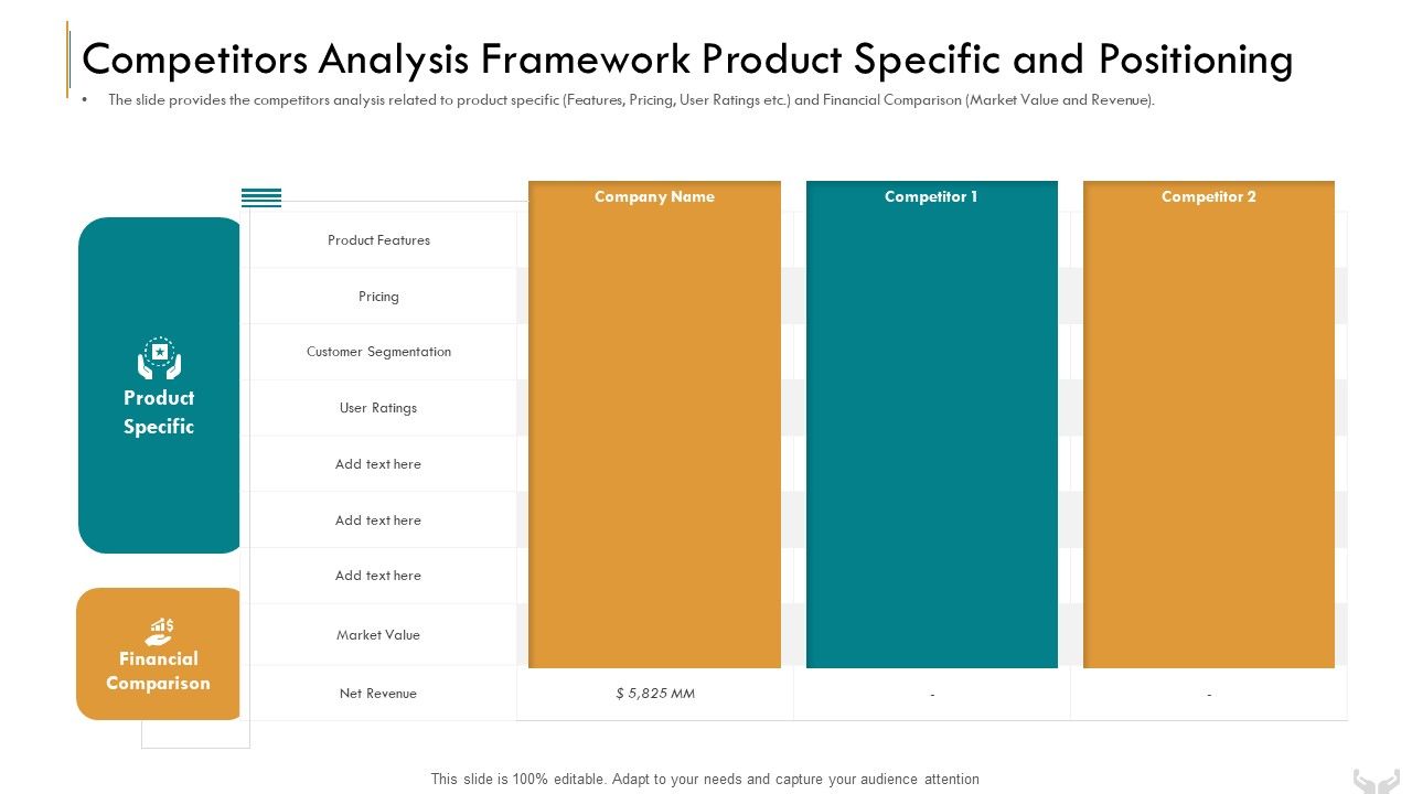 Series_B_Funding_Investors_Competitors_Analysis_Framework_Product_Specific_And_Positioning_Diagrams_PDF_Slide_1.jpg