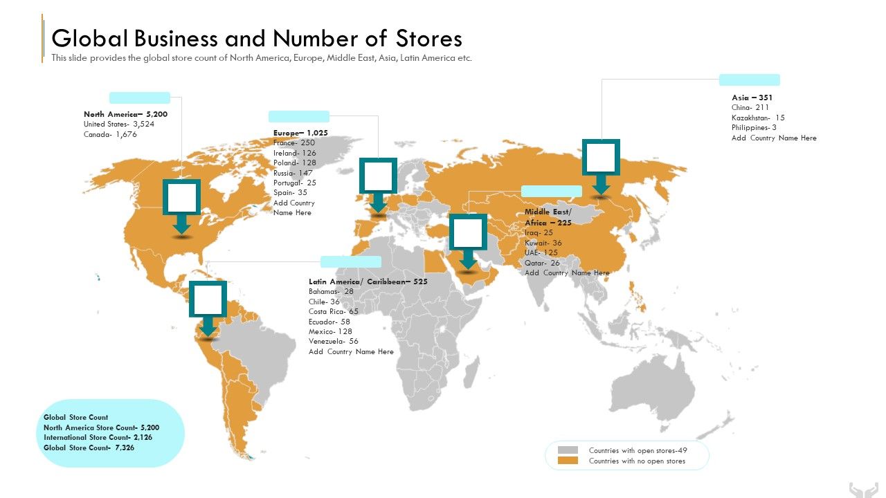 Series_B_Funding_Investors_Global_Business_And_Number_Of_Stores_Formats_PDF_Slide_1.jpg