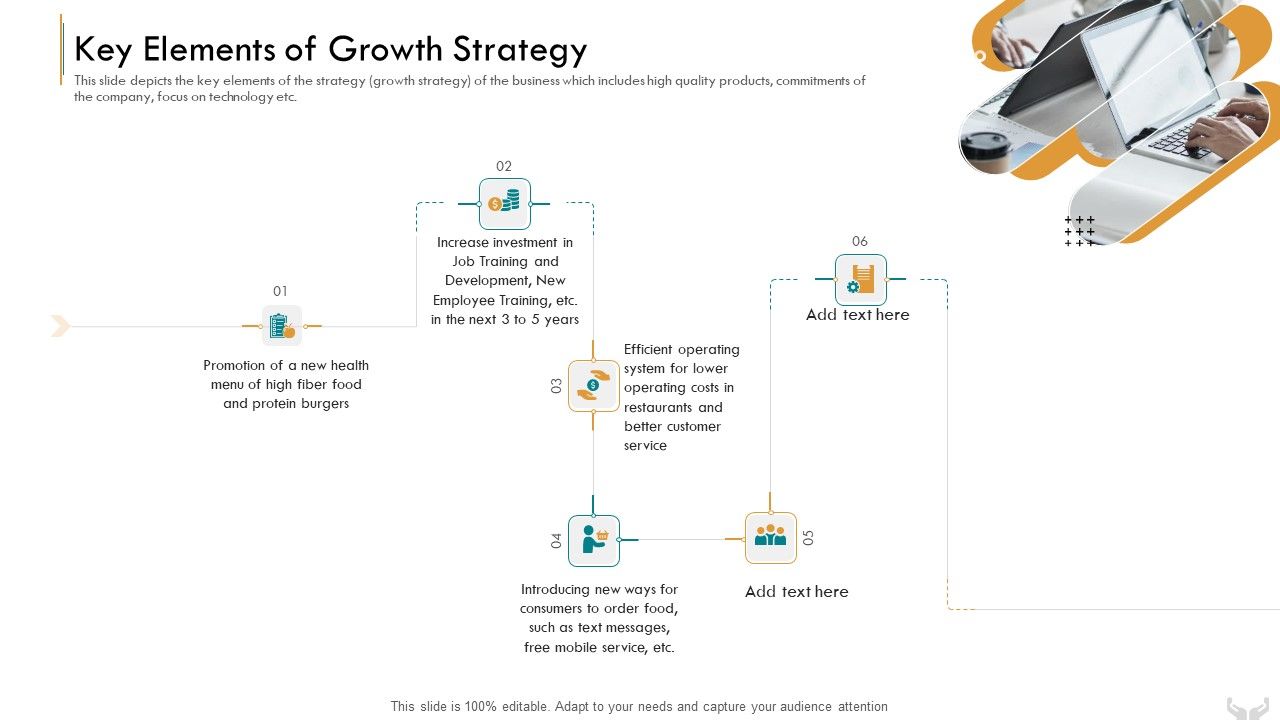 Series_B_Funding_Investors_Key_Elements_Of_Growth_Strategy_Guidelines_PDF_Slide_1.jpg