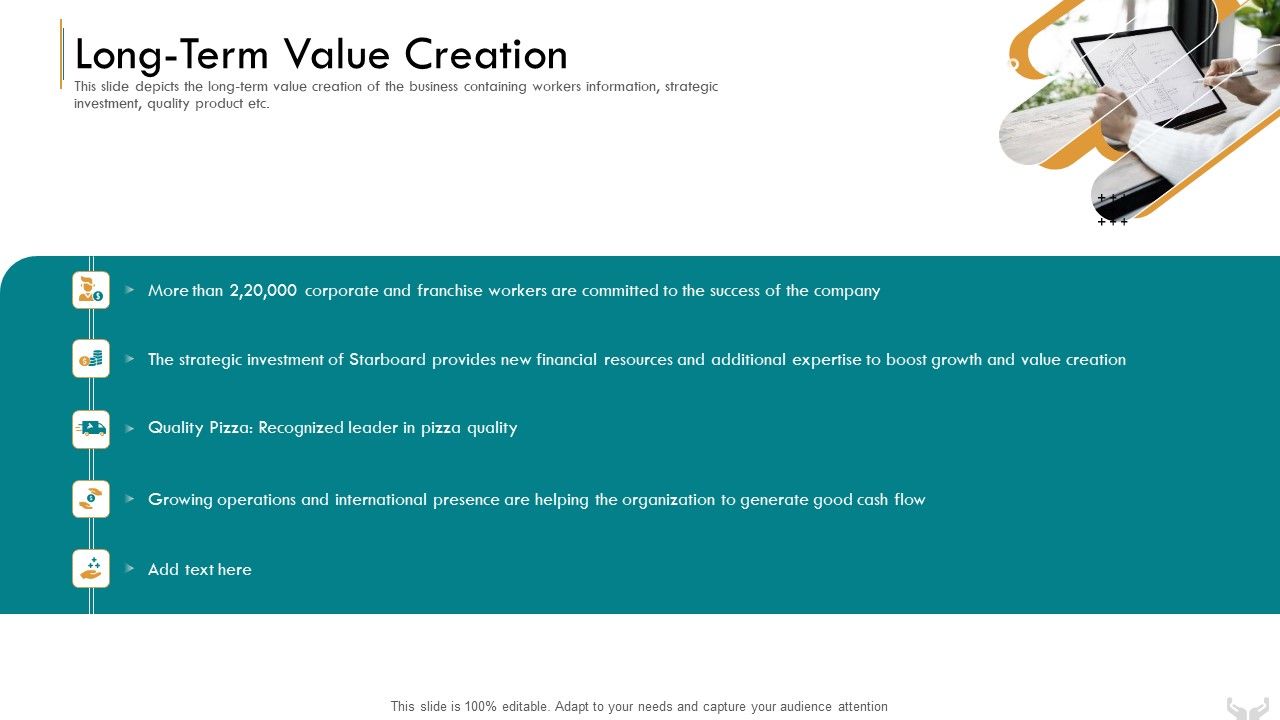Series_B_Funding_Investors_Long_Term_Value_Creation_Summary_PDF_Slide_1.jpg