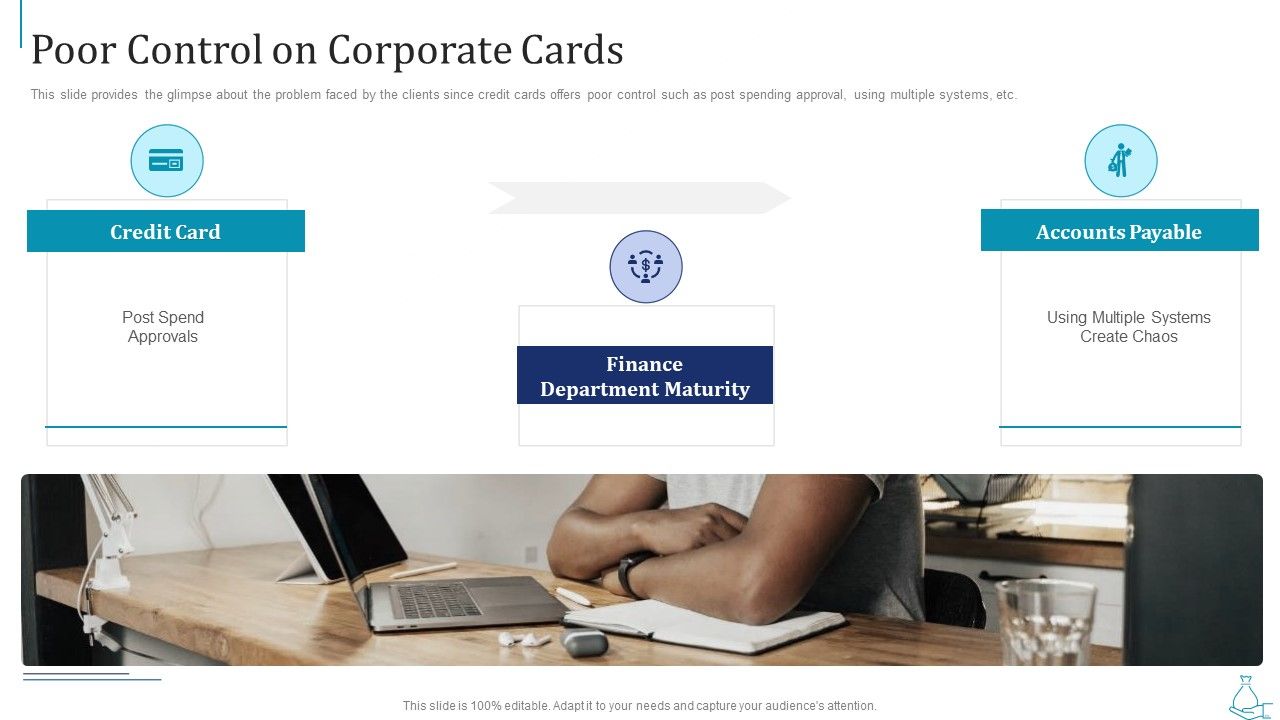 Series_B_Funding_Poor_Control_On_Corporate_Cards_Rules_PDF_Slide_1.jpg