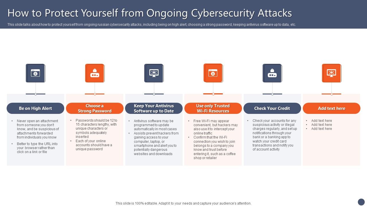 Series_Of_Cyber_Security_Attacks_Against_Ukraine_2022_How_To_Protect_Yourself_From_Ongoing_Cybersecurity_Attacks_Mockup_PDF_Slide_1.jpg