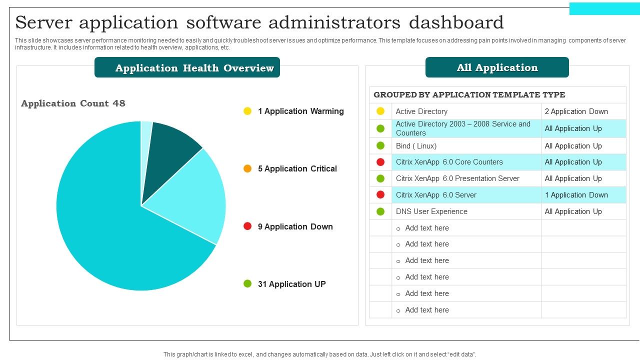 Server_Application_Software_Administrators_Dashboard_Slides_PDF_Slide_1.jpg