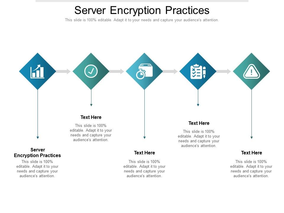 Server_Encryption_Practices_Ppt_PowerPoint_Presentation_Pictures_Outline_Cpb_Pdf_Slide_1.jpg