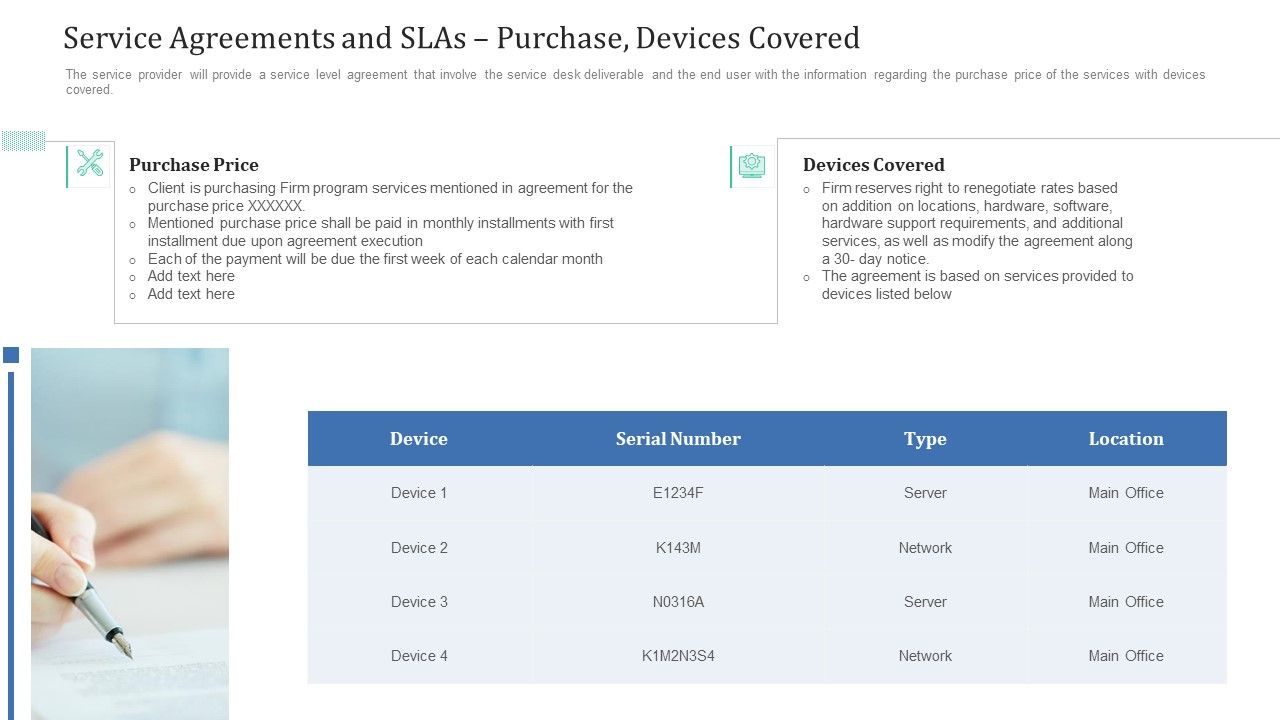 Service_Agreements_And_Slas_Purchase_Devices_Covered_Ppt_Infographics_Guidelines_PDF_Slide_1.jpg
