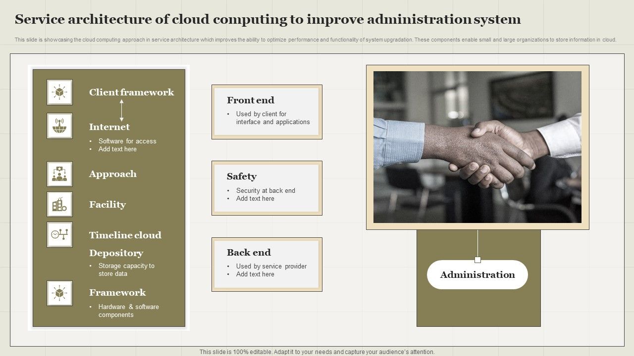 Service_Architecture_Of_Cloud_Computing_To_Improve_Administration_System_Download_PDF_Slide_1.jpg