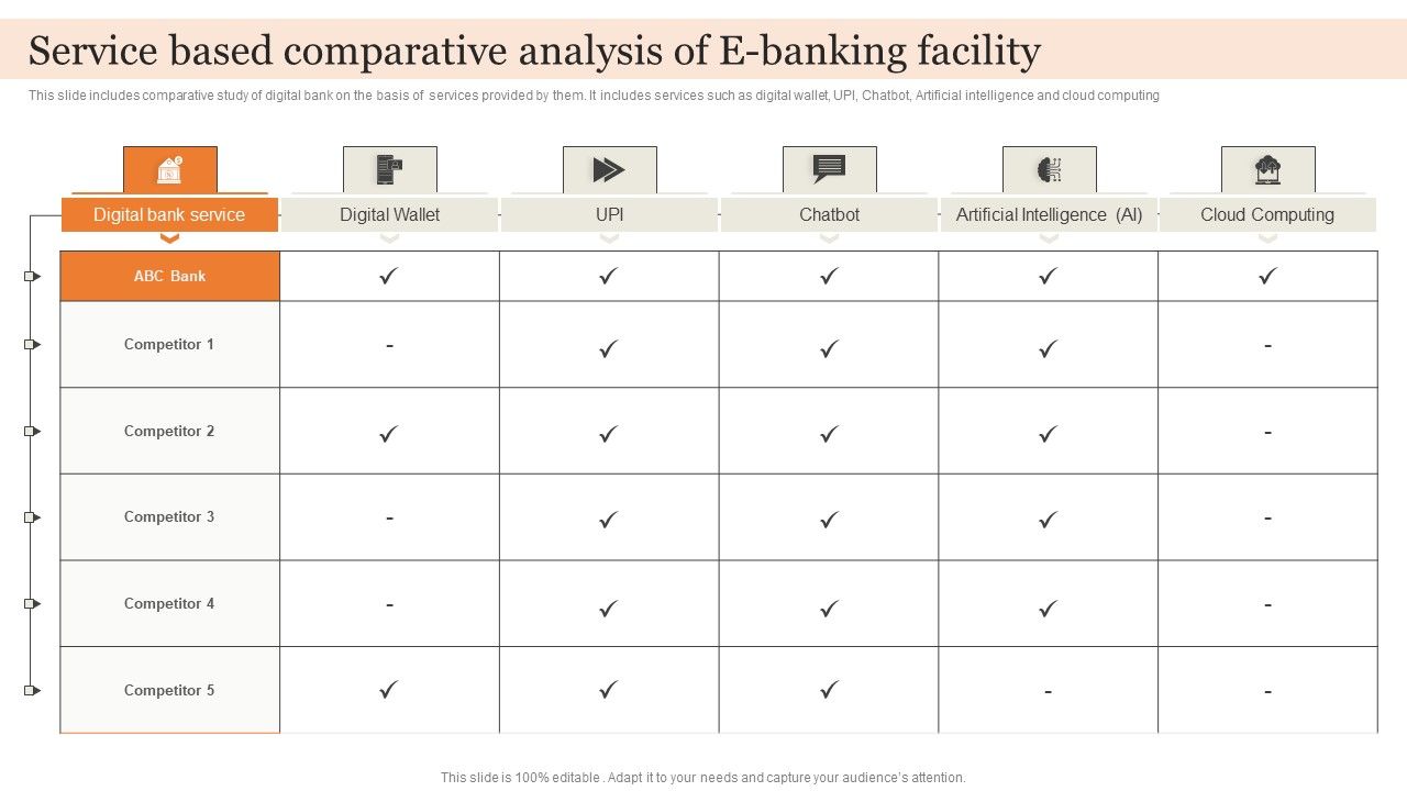 Service_Based_Comparative_Analysis_Of_E_Banking_Facility_Diagrams_PDF_Slide_1.jpg