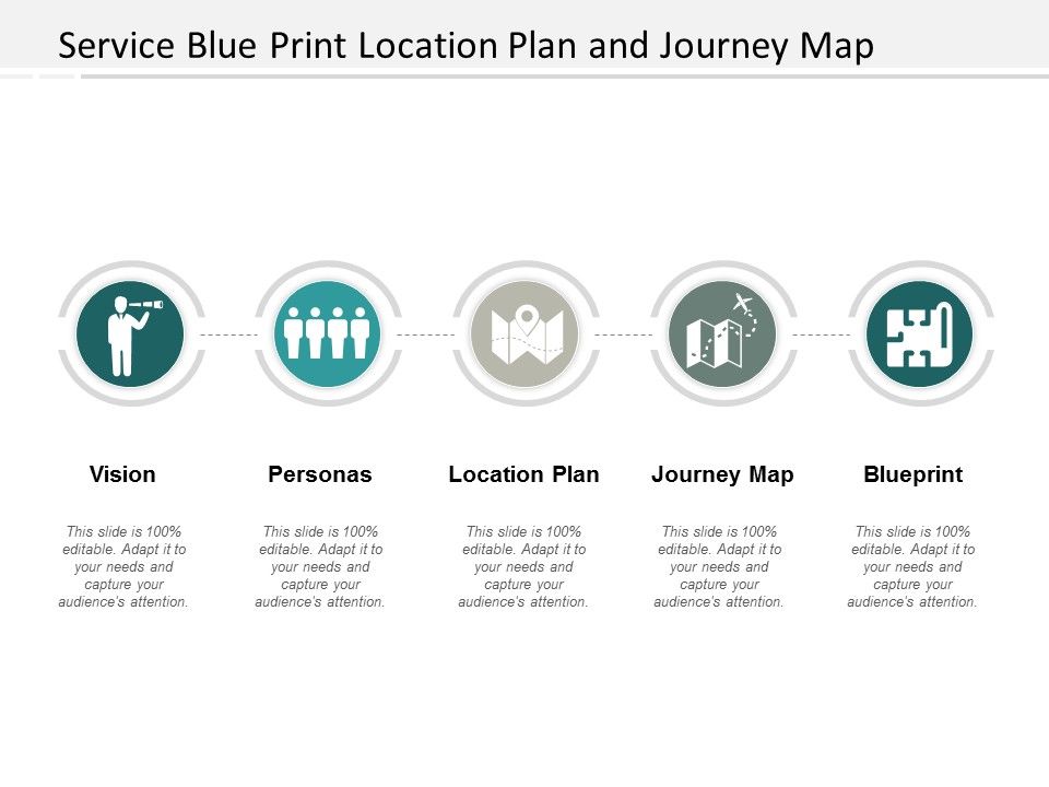Service_Blue_Print_Location_Plan_And_Journey_Map_Ppt_PowerPoint_Presentation_Summary_Graphics_Download_Slide_1.jpg