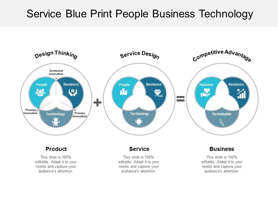 Service_Blue_Print_People_Business_Technology_Ppt_PowerPoint_Presentation_Gallery_Inspiration_Slide_1.jpg