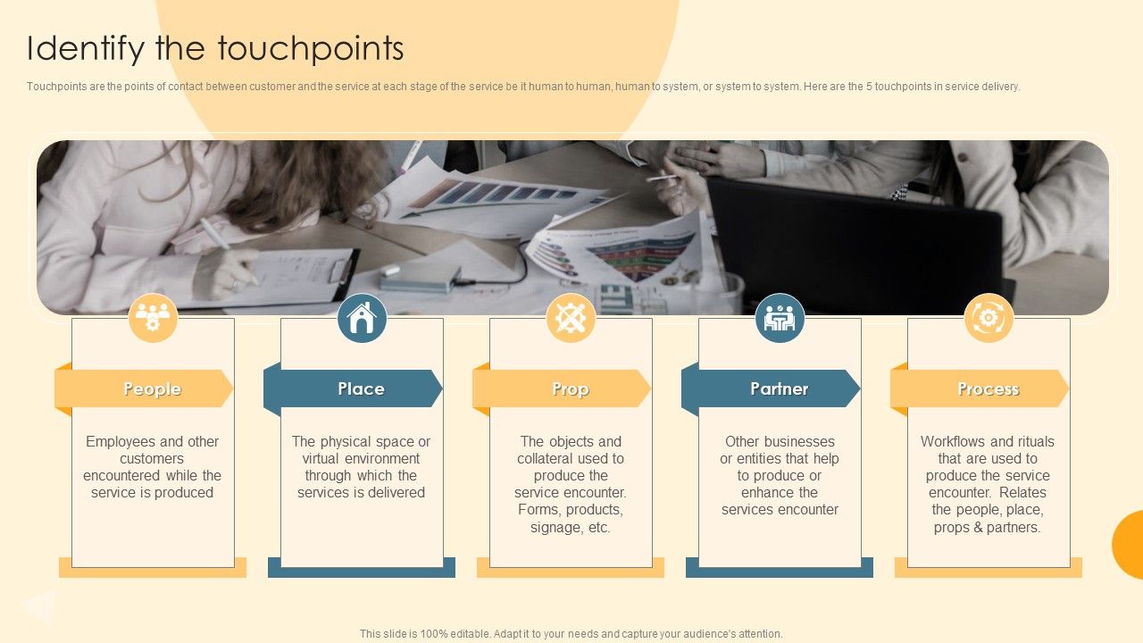 Service_Blueprint_And_Design_Procedure_Identify_The_Touchpoints_Graphics_PDF_Slide_1.jpg