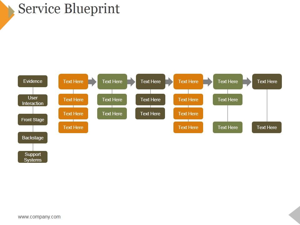 Service_Blueprint_Ppt_PowerPoint_Presentation_Layouts_Slides_Slide_1.jpg