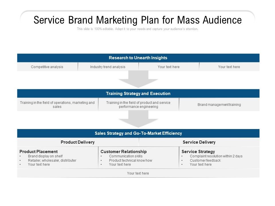 Service_Brand_Marketing_Plan_For_Mass_Audience_Ppt_PowerPoint_Presentation_Gallery_Backgrounds_PDF_Slide_1.jpg