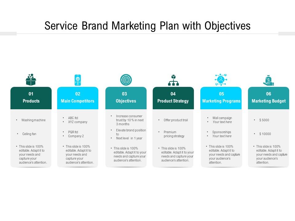 Service_Brand_Marketing_Plan_With_Objectives_Ppt_PowerPoint_Presentation_Gallery_Gridlines_PDF_Slide_1.jpg