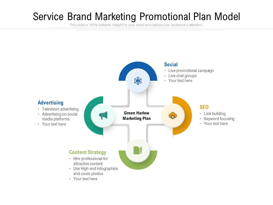 Service_Brand_Marketing_Promotional_Plan_Model_Ppt_PowerPoint_Presentation_Gallery_Introduction_PDF_Slide_1.jpg