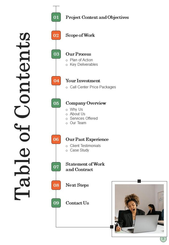 Service Center Proposal Example Document Report Doc Pdf Ppt