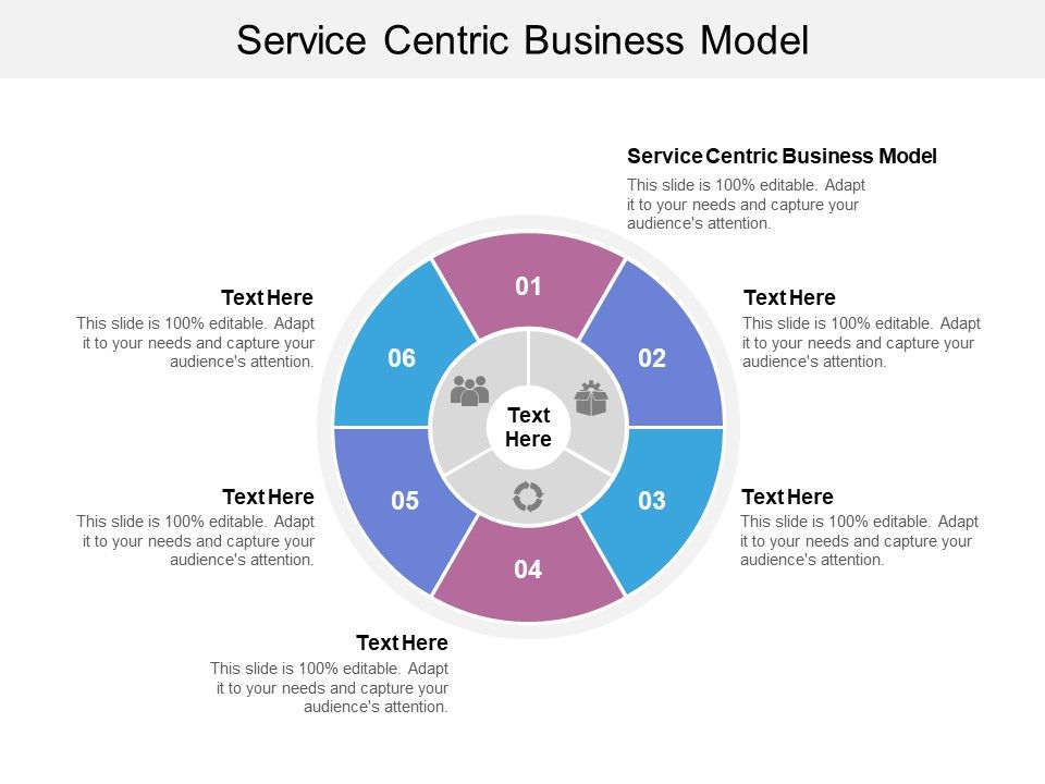 Service_Centric_Business_Model_Ppt_PowerPoint_Presentation_Portfolio_Pictures_Cpb_Slide_1.jpg