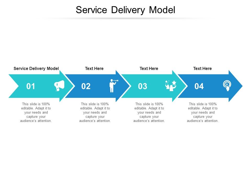 Service_Delivery_Model_Ppt_PowerPoint_Presentation_Show_Ideas_Cpb_Slide_1.jpg