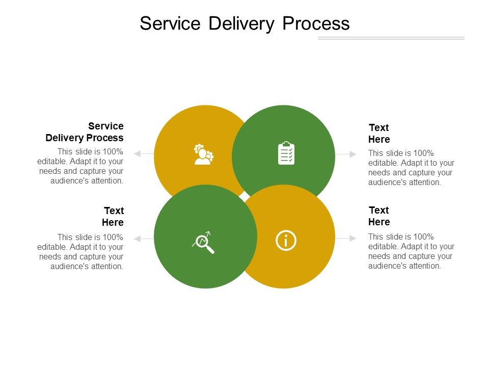 Service_Delivery_Process_Ppt_PowerPoint_Presentation_Ideas_Images_Cpb_Slide_1.jpg