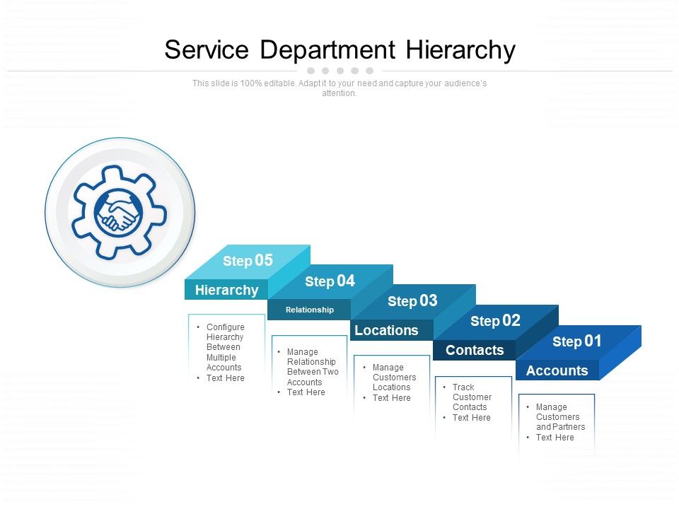 Service_Department_Hierarchy_Ppt_PowerPoint_Presentation_File_Clipart_Images_Slide_1.jpg