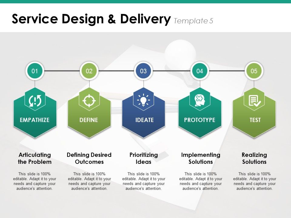 Service_Design_And_Delivery_Template_5_Ppt_PowerPoint_Presentation_File_Infographics_Slide_1.jpg