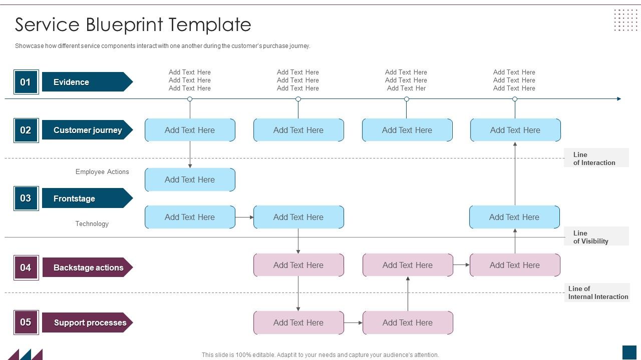 Service_Design_Plan_Service_Blueprint_Template_Ppt_PowerPoint_Presentation_Gallery_Graphics_PDF_Slide_1.jpg