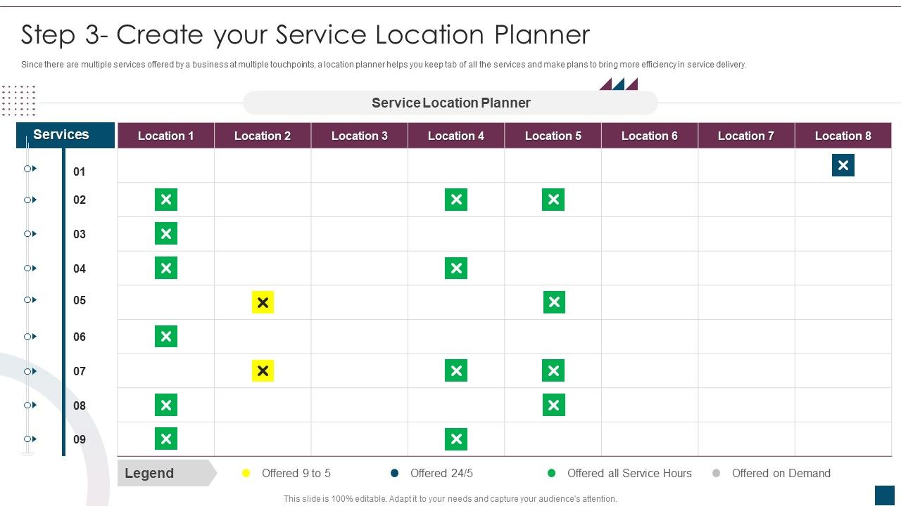 Service_Design_Plan_Step_3_Create_Your_Service_Location_Planner_Ppt_Infographic_Template_File_Formats_PDF_Slide_1.jpg