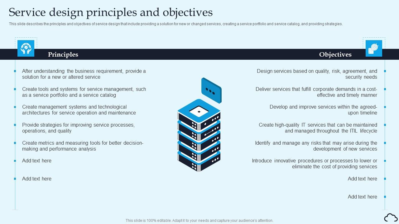 Service_Design_Principles_And_Objectives_IT_Service_Management_Framework_Portrait_PDF_Slide_1.jpg