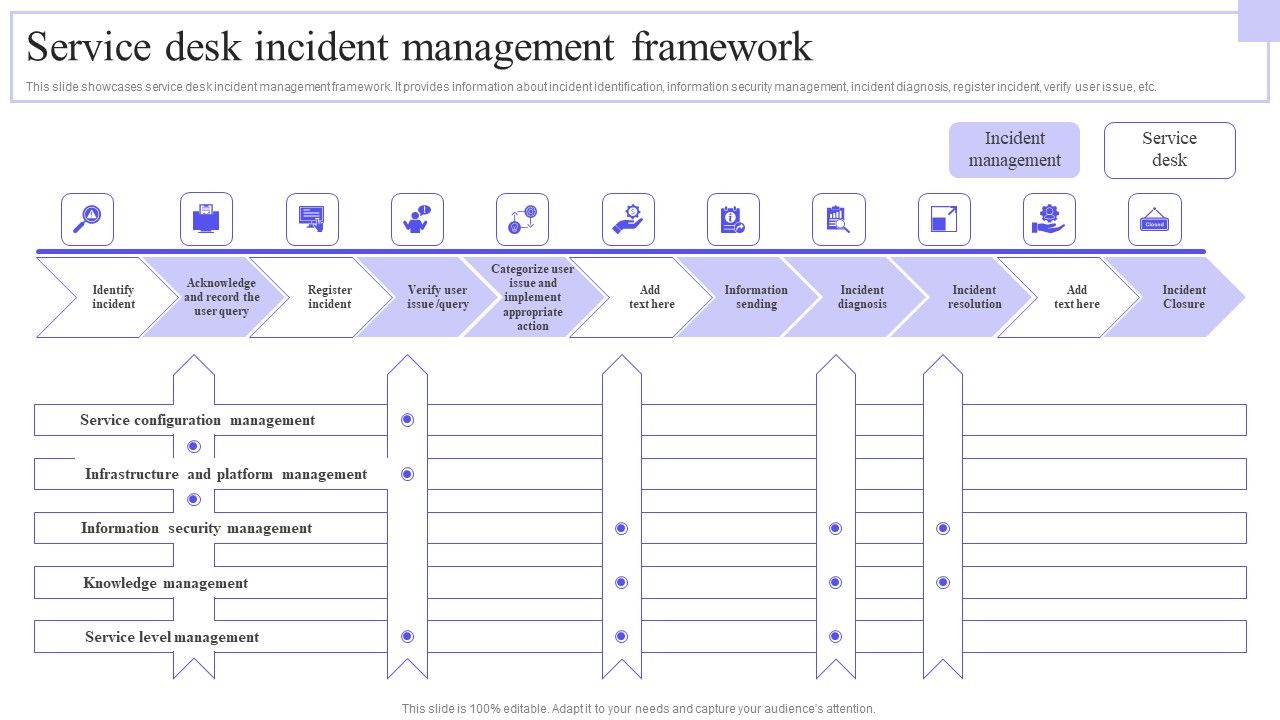 Service_Desk_Incident_Management_Framework_Brochure_PDF_Slide_1.jpg