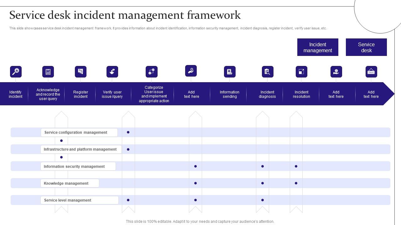 Service_Desk_Incident_Management_Framework_Digitalization_Of_Service_Desk_Administration_Ppt_File_Design_Inspiration_PDF_Slide_1.jpg
