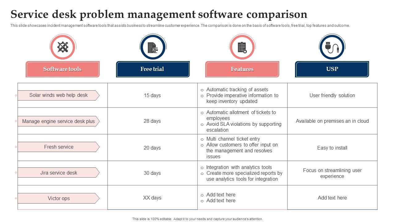 Service_Desk_Problem_Management_Software_Comparison_Ideas_PDF_Slide_1.jpg