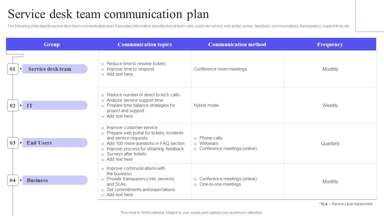 Service_Desk_Team_Communication_Plan_Graphics_PDF_Slide_1.jpg