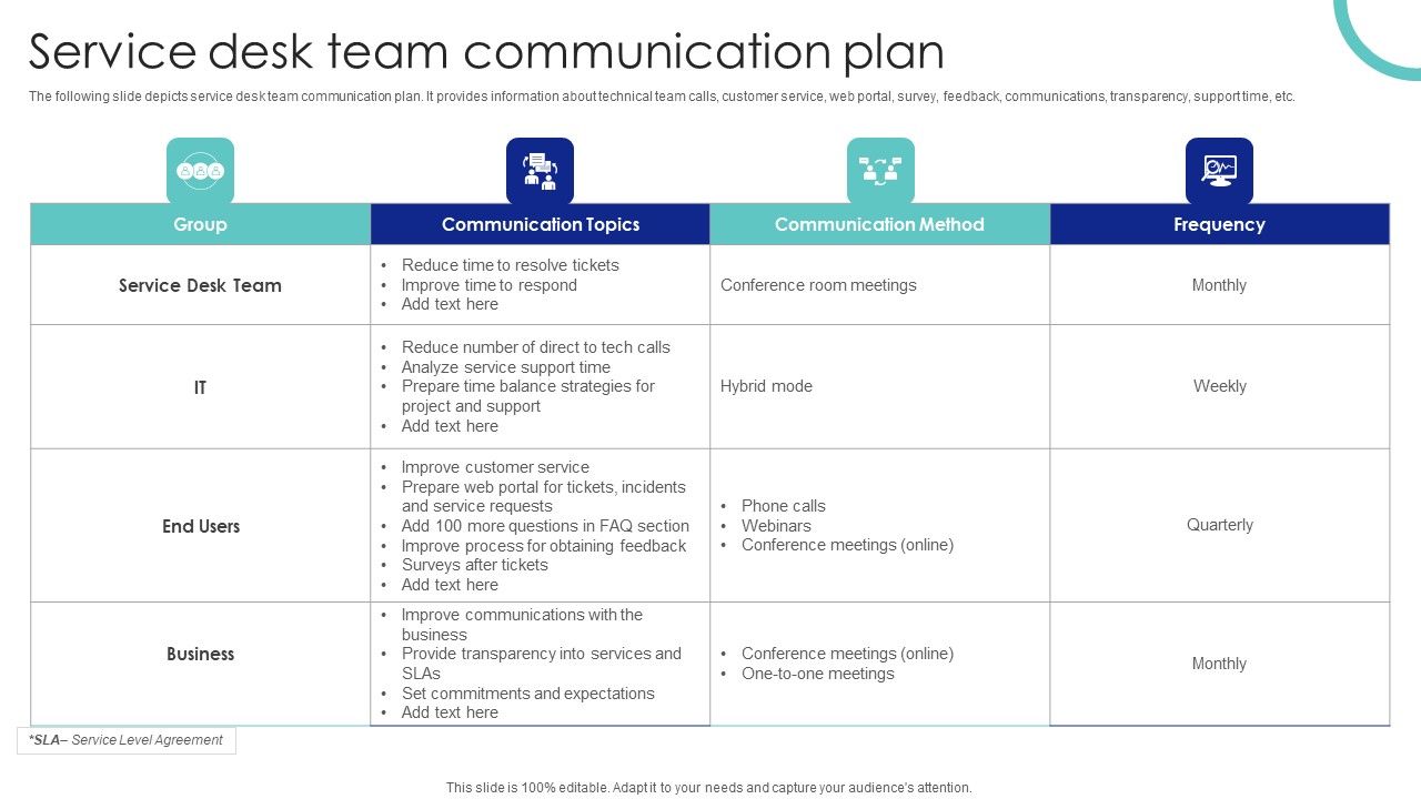 Service_Desk_Team_Communication_Plan_Ppt_PowerPoint_Presentation_File_Professional_PDF_Slide_1.jpg
