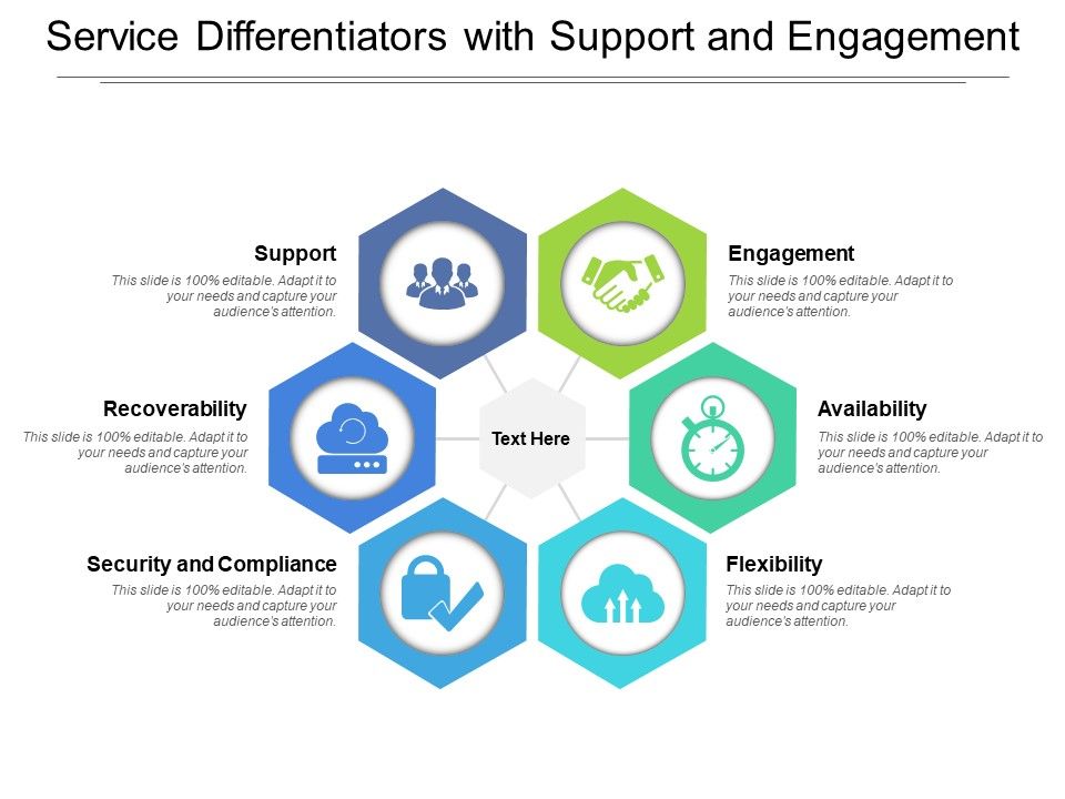 Service_Differentiators_With_Support_And_Engagement_Ppt_PowerPoint_Presentation_Show_Vector_PDF_Slide_1.jpg