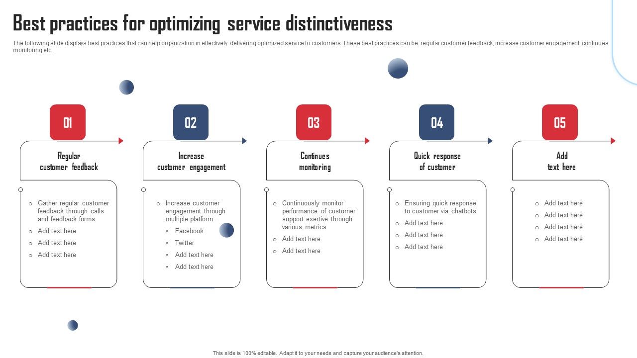 Service_Distinctiveness_Best_Practices_For_Optimizing_Service_Distinctiveness_Professional_PDF_Slide_1.jpg