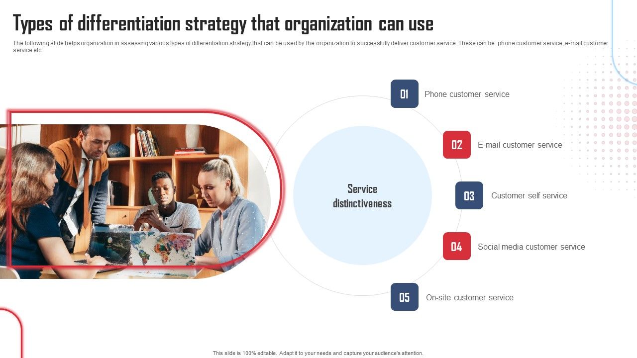 Service_Distinctiveness_Types_Of_Differentiation_Strategy_That_Organization_Can_Use_Inspiration_PDF_Slide_1.jpg
