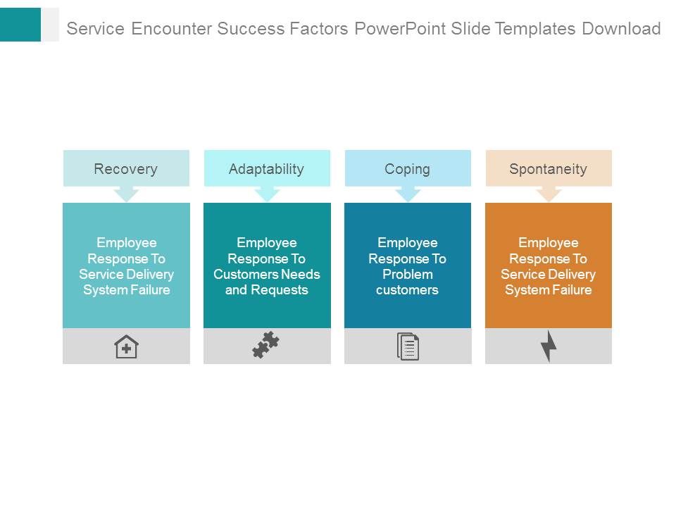 Service_Encounter_Success_Factors_Powerpoint_Slide_Templates_Download_1.jpg