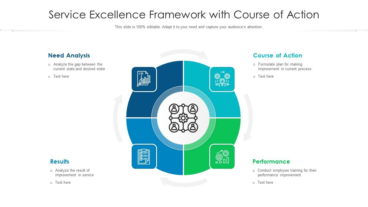 Service_Excellence_Framework_With_Course_Of_Action_Ppt_PowerPoint_Presentation_Infographic_Template_Designs_PDF_Slide_1.jpg