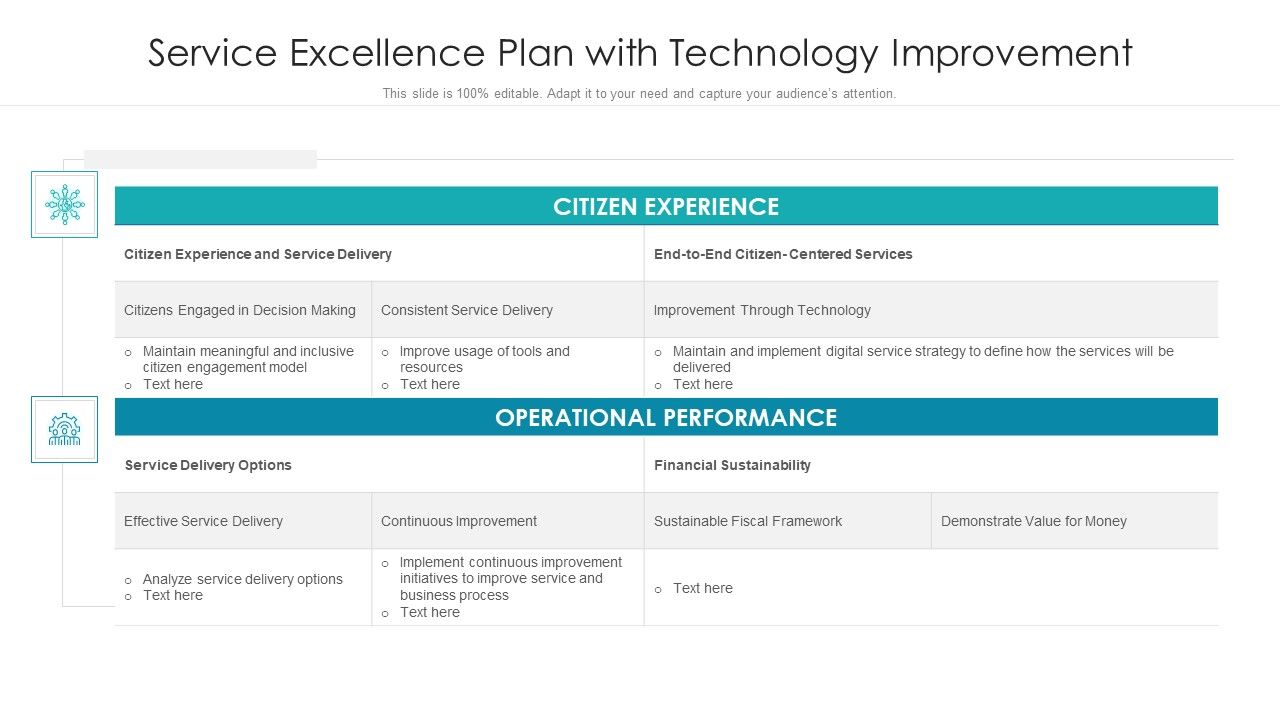 Service_Excellence_Plan_With_Technology_Improvement_Ppt_PowerPoint_Presentation_File_Formats_PDF_Slide_1.jpg