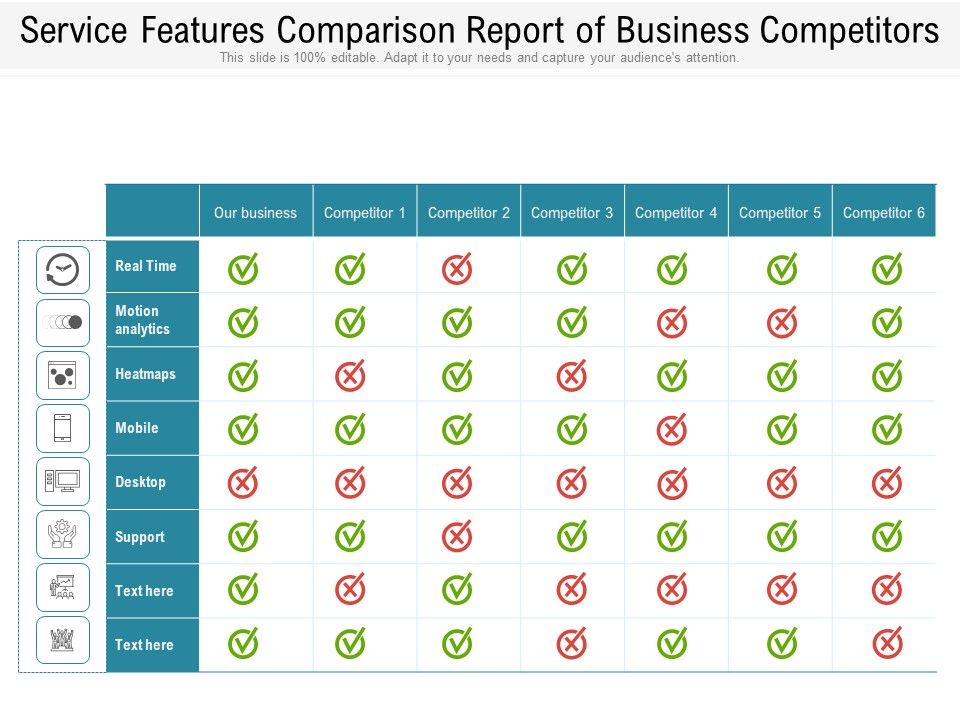 Service_Features_Comparison_Report_Of_Business_Competitors_Ppt_PowerPoint_Presentation_Gallery_Visuals_PDF_Slide_1.jpg